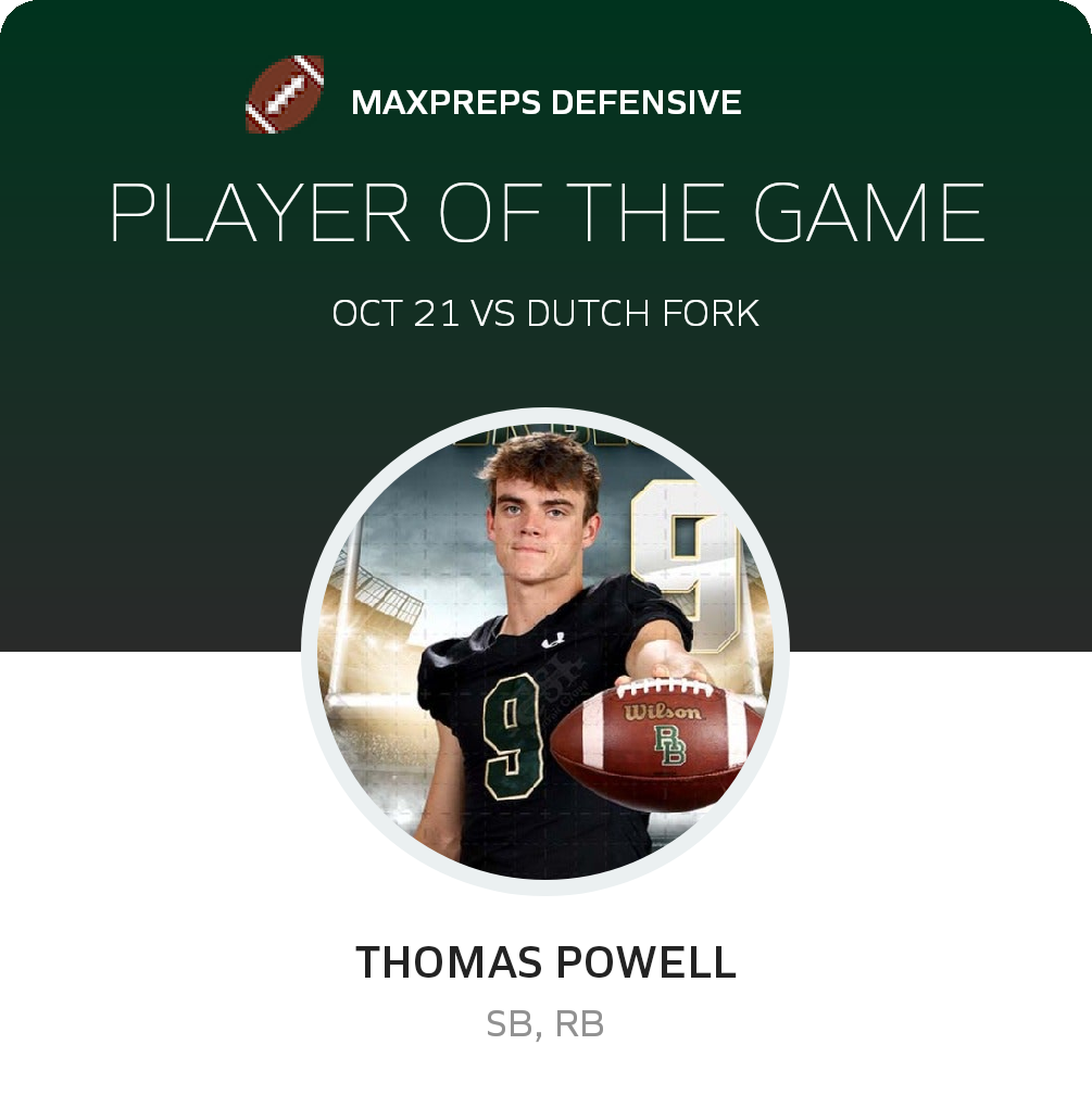 Player of the Game