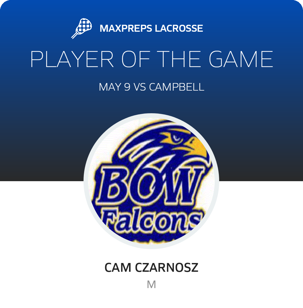 #20 Cam Czarnosz Player of the Game badge
