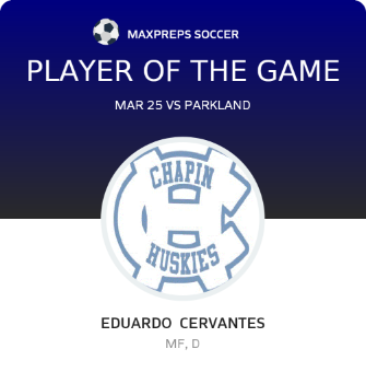 Player of the Match