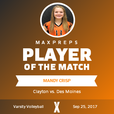 #11 Mandy Crisp Player of the Game badge