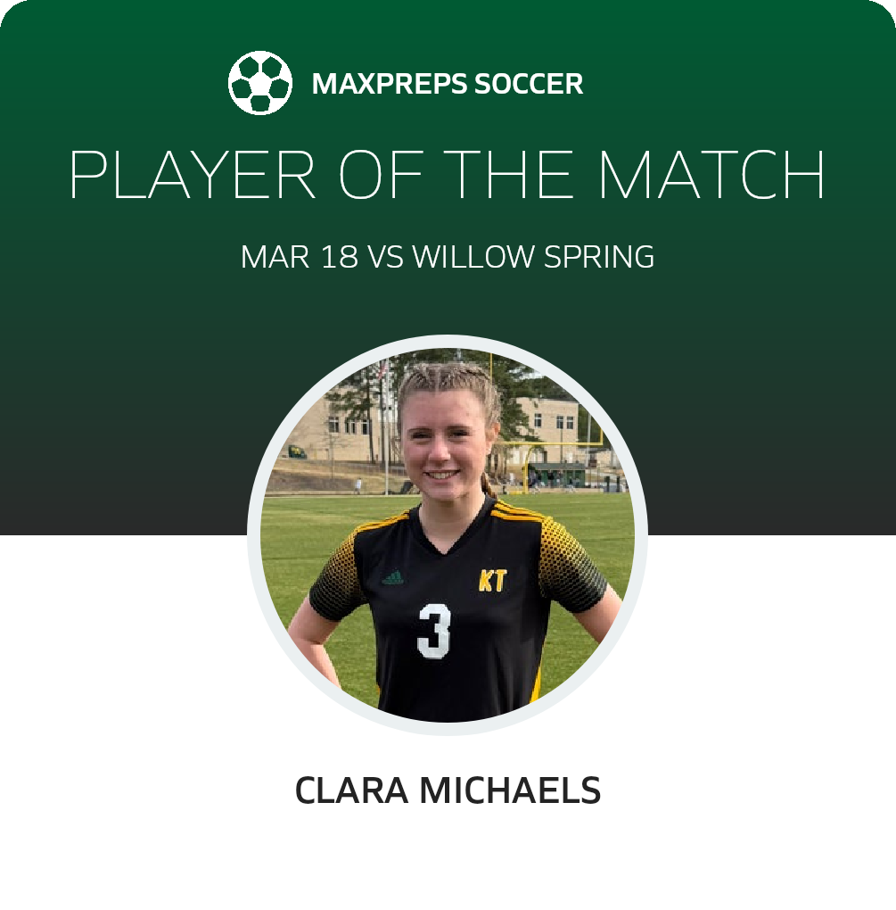 Player of the Match