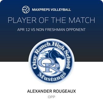 Player of the Match