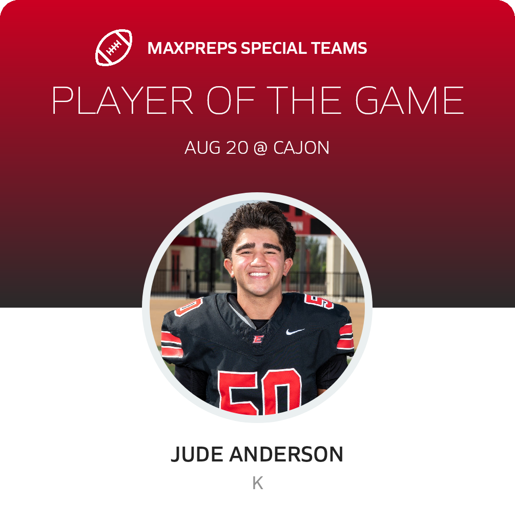 Players of the Game