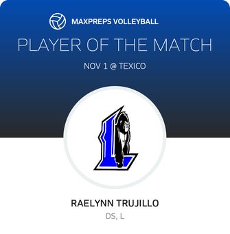 Player of the Match