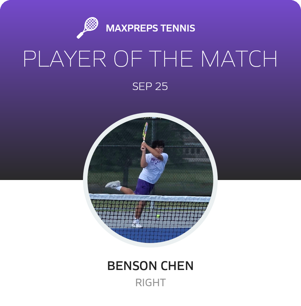 Player of the Match