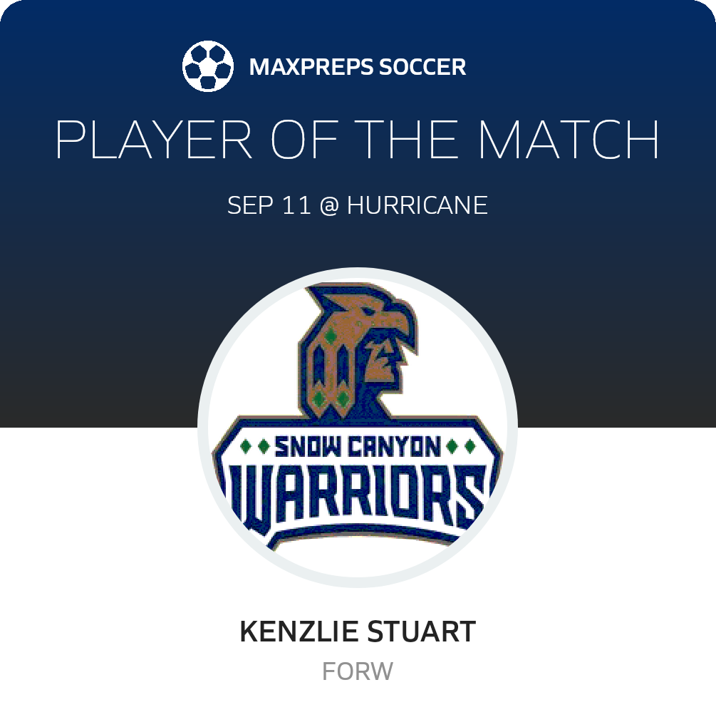#33 Kenzlie Stuart Player of the Game badge