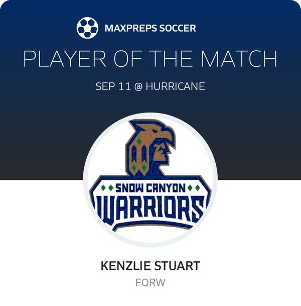 #33 Kenzlie Stuart Player of the Game badge