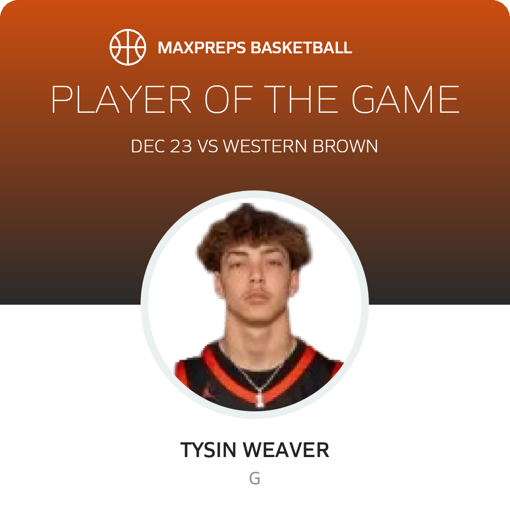 Player of the Game