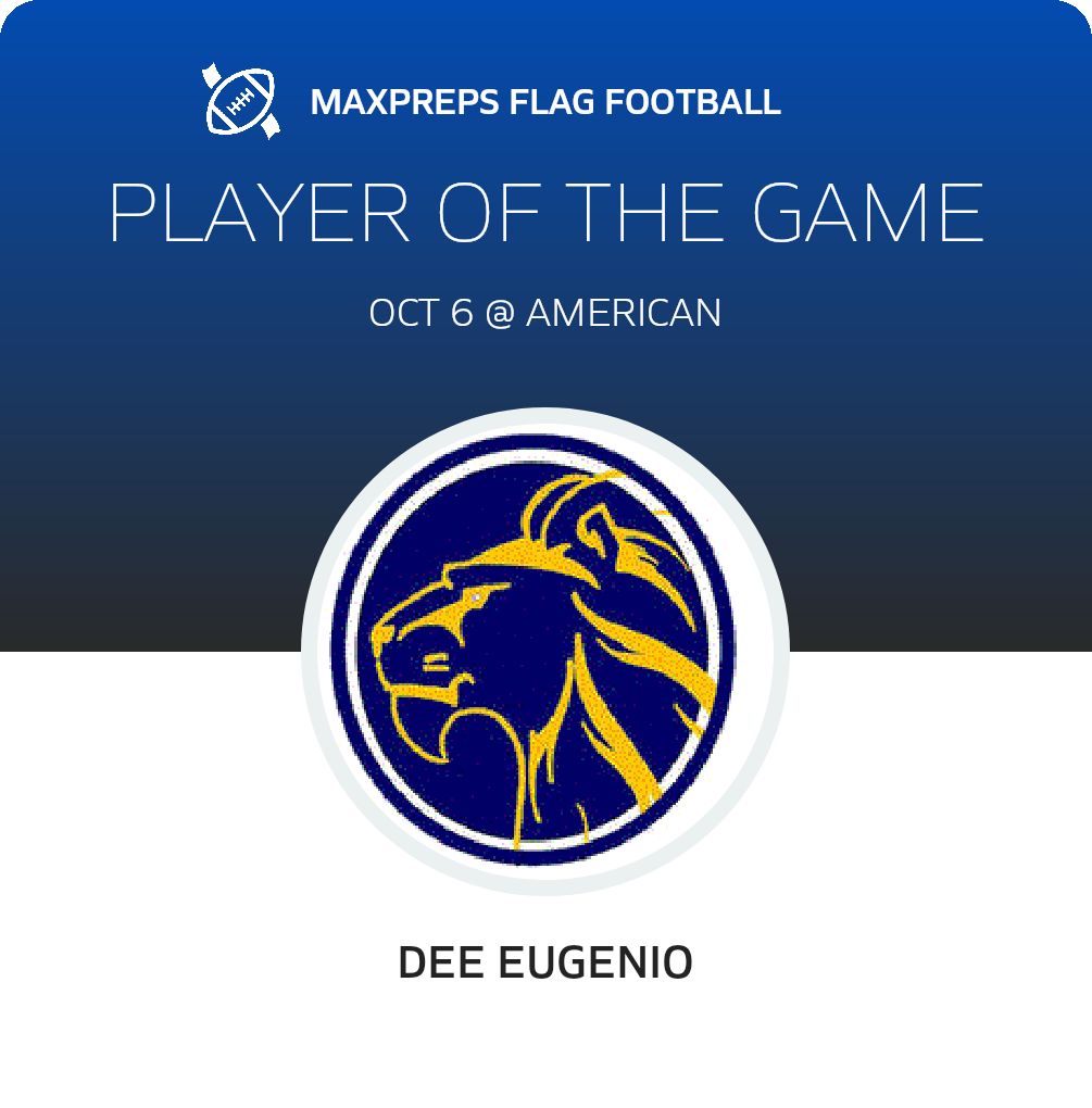 Player of the Game
