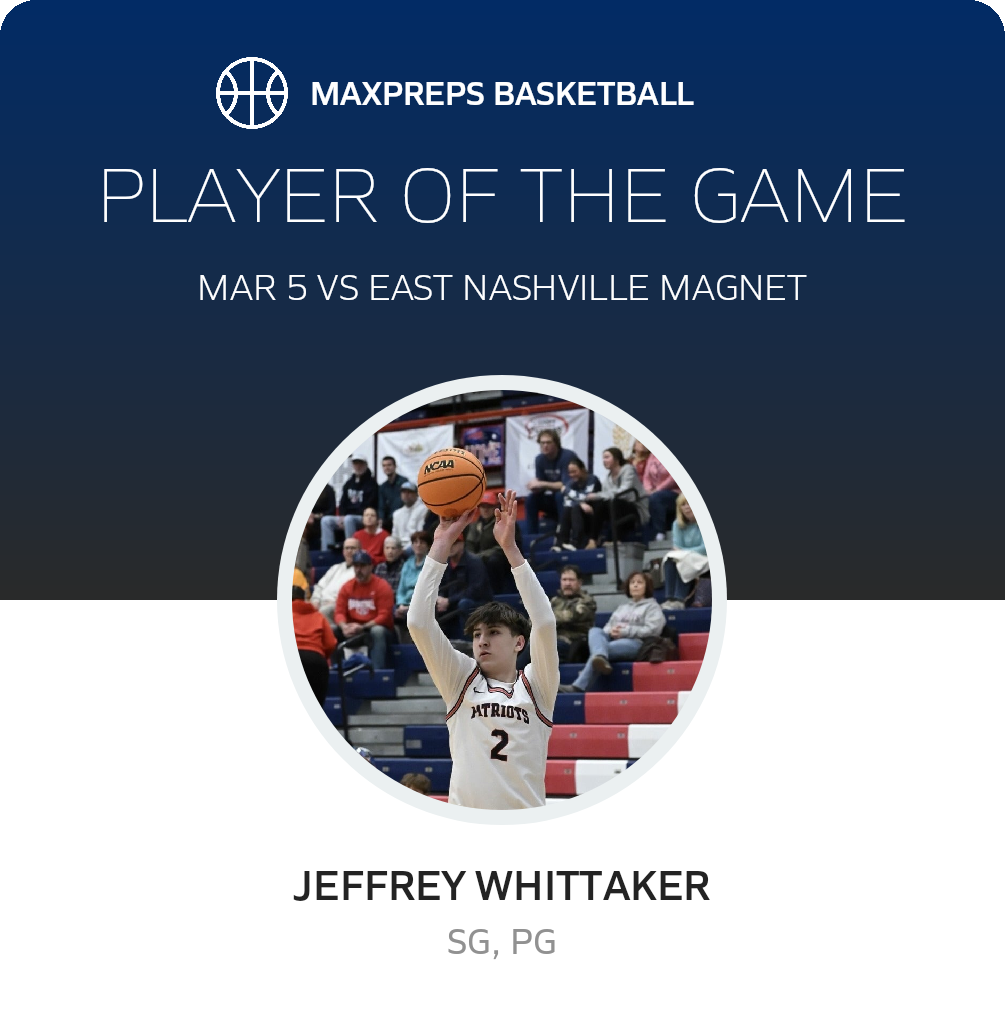 Player of the Game