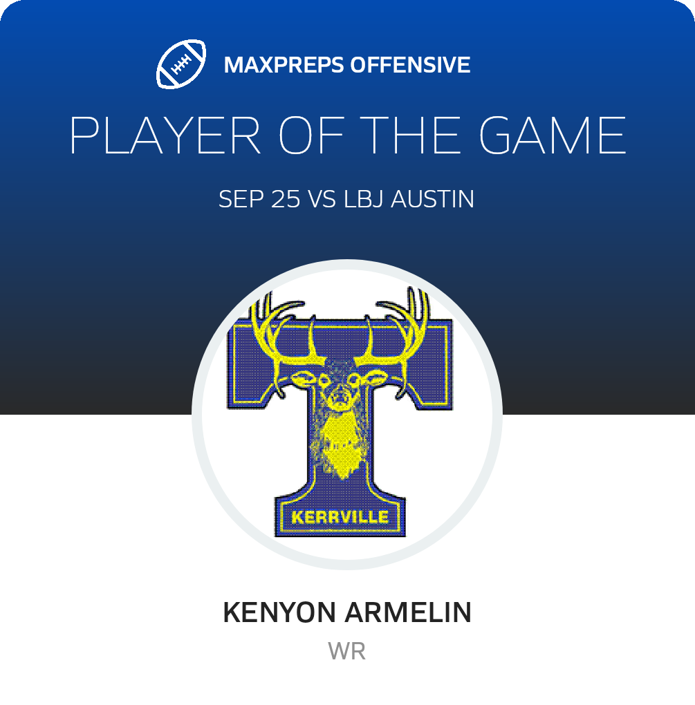 Players of the Game