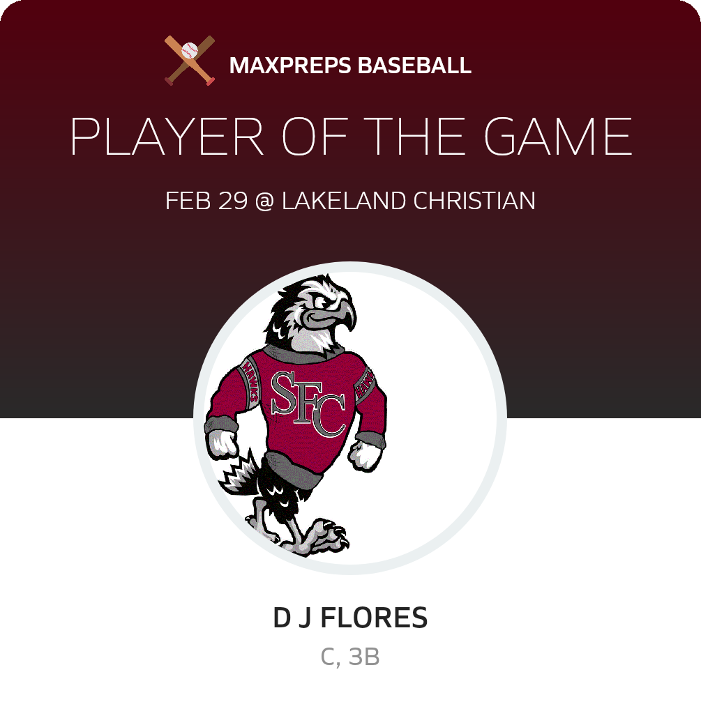 #8 D J Flores Player of the Game badge