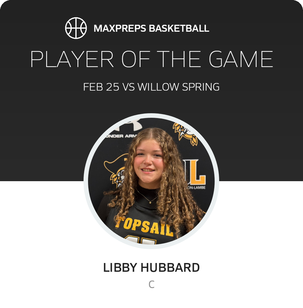 Player of the Game