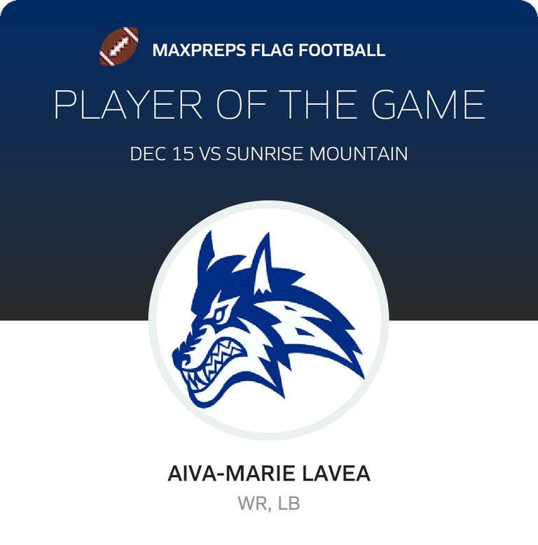 Player of the Game