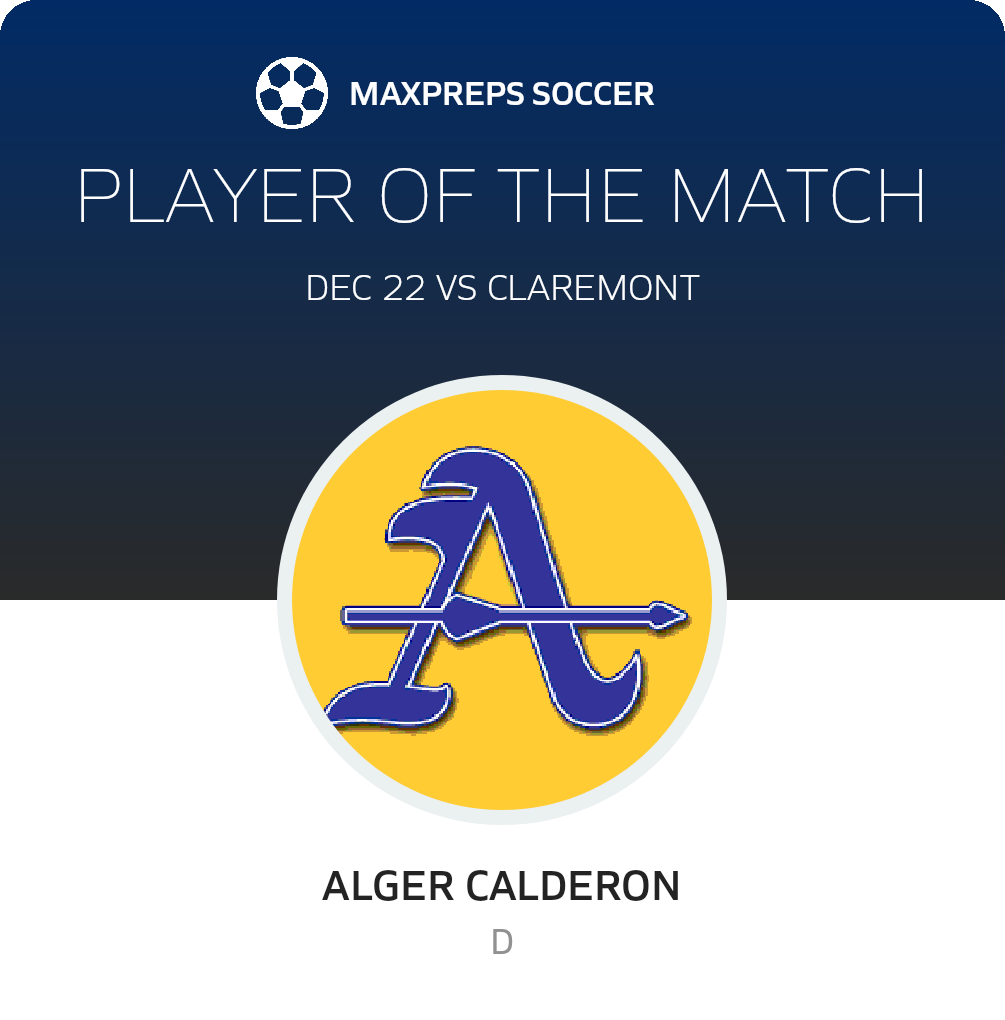 Player of the Match