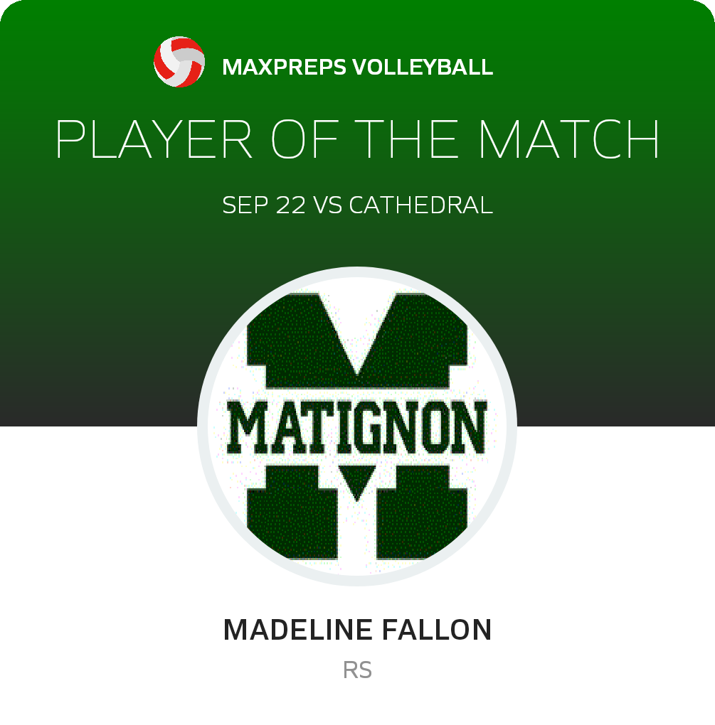 Player of the Game