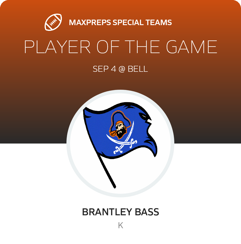 Players of the Game