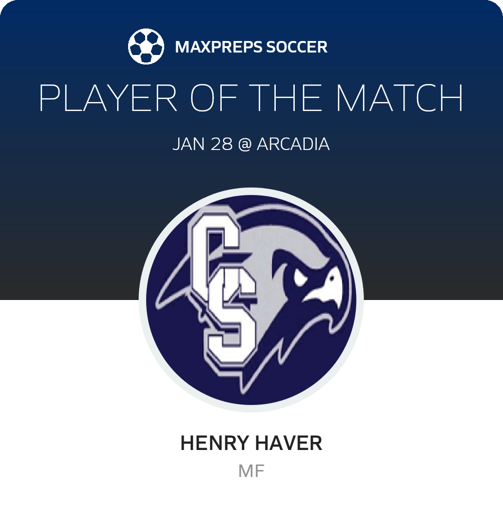 Player of the Match