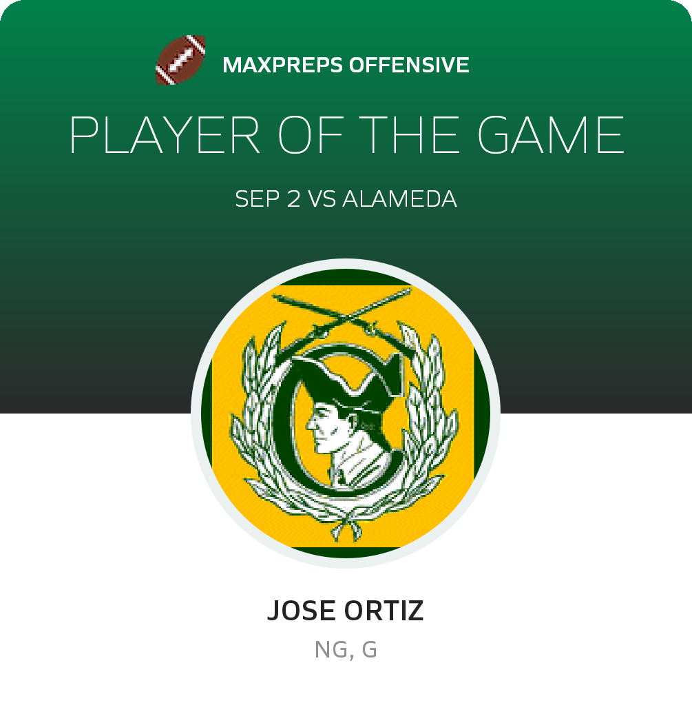Player of the Game