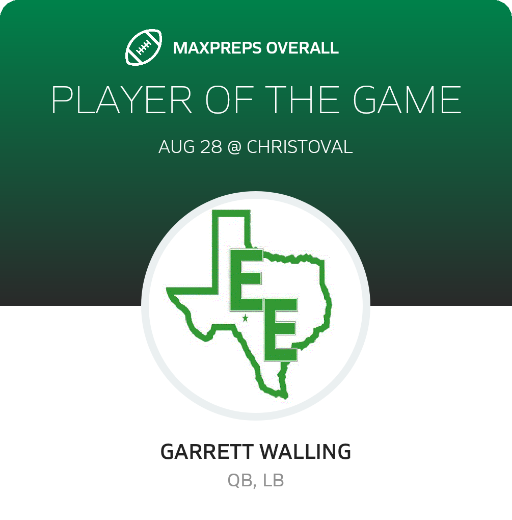 Players of the Game