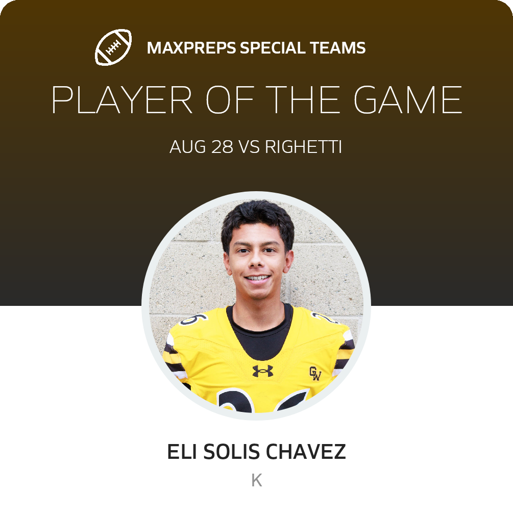 Players of the Game