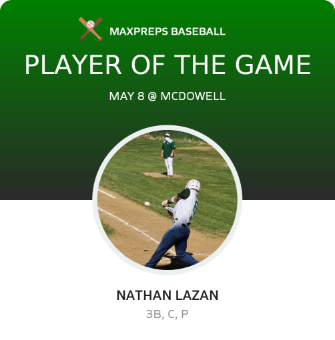 #6 Nathan Lazan Player of the Game badge