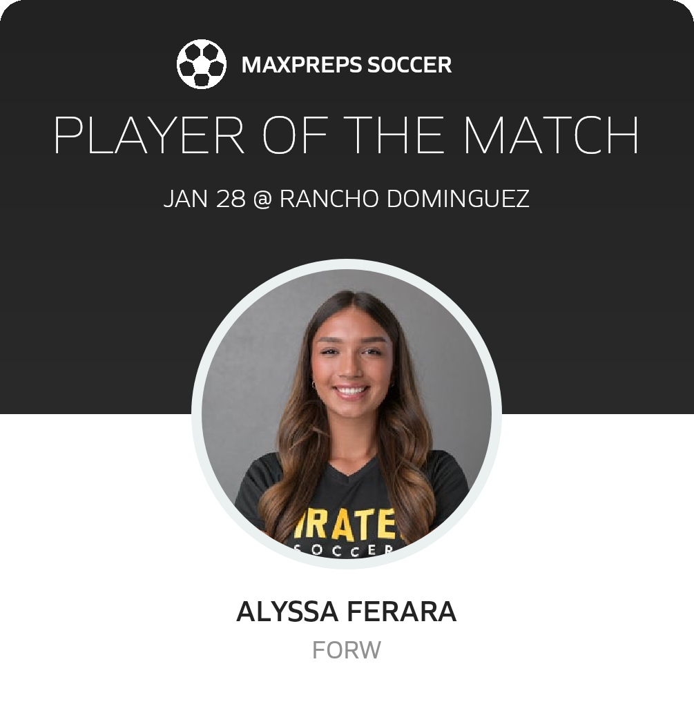 Player of the Match