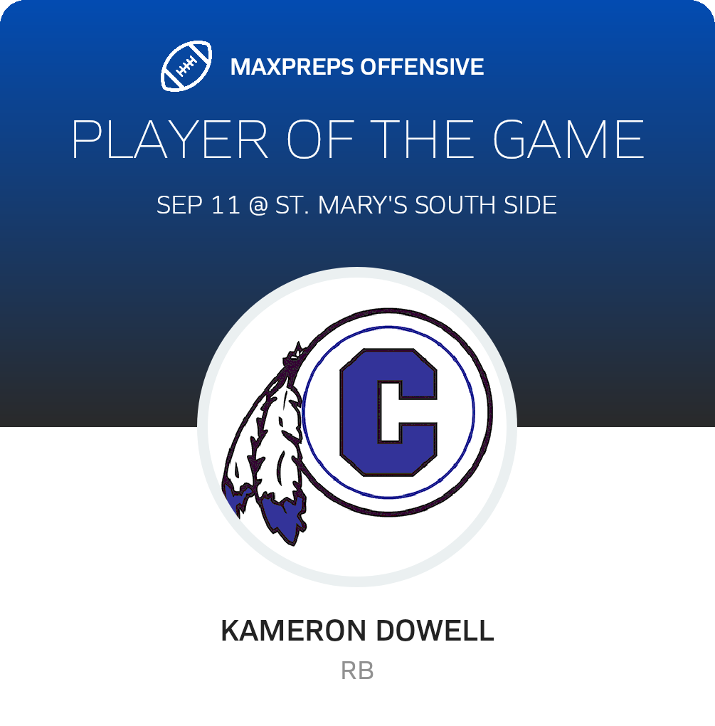 Players of the Game