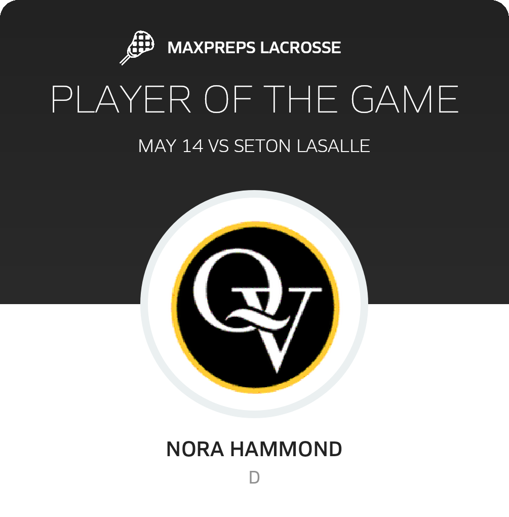 Player of the Game