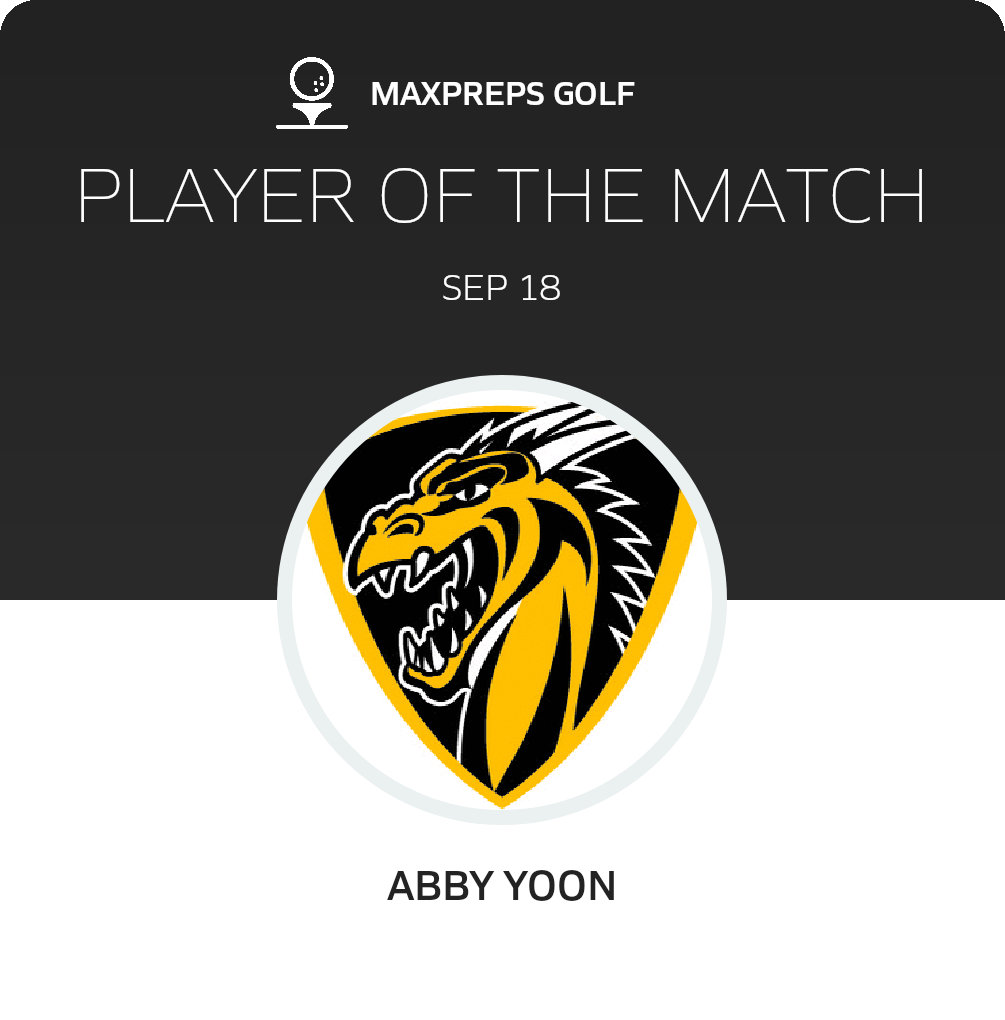 Player of the Match