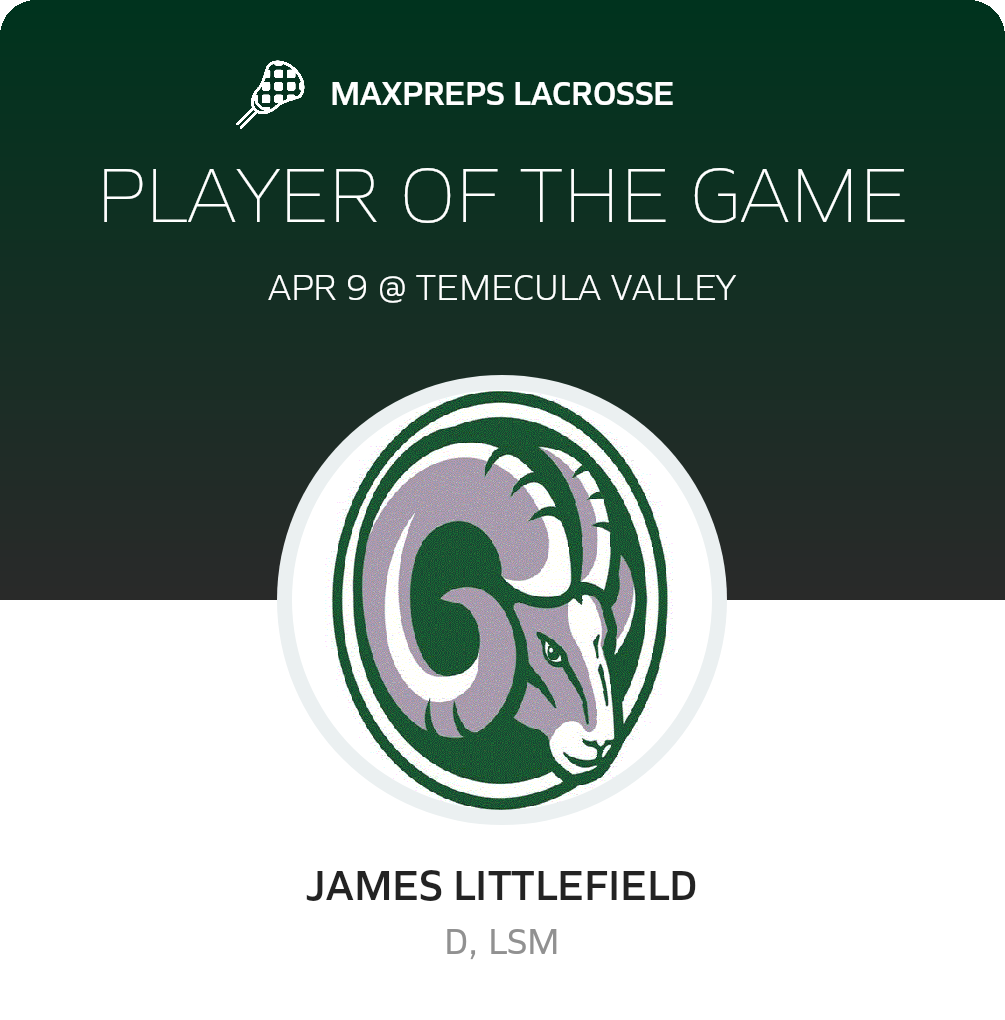 Player of the Game