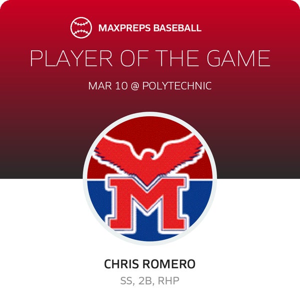#0 Chris Romero Player of the Game badge