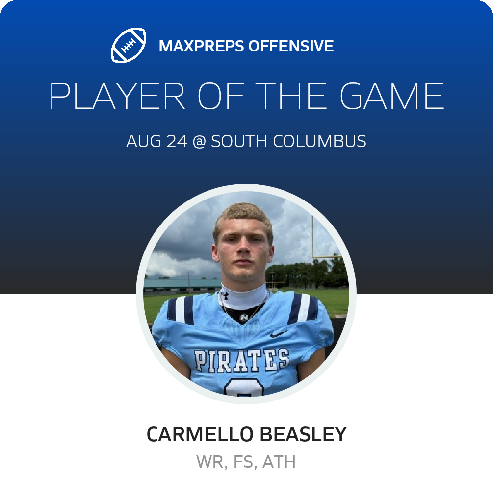 Players of the Game