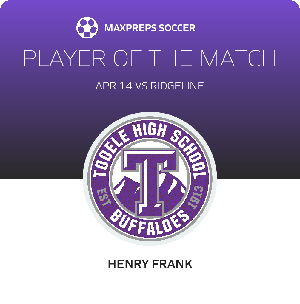 Player of the Match