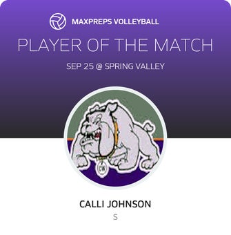 Player of the Match