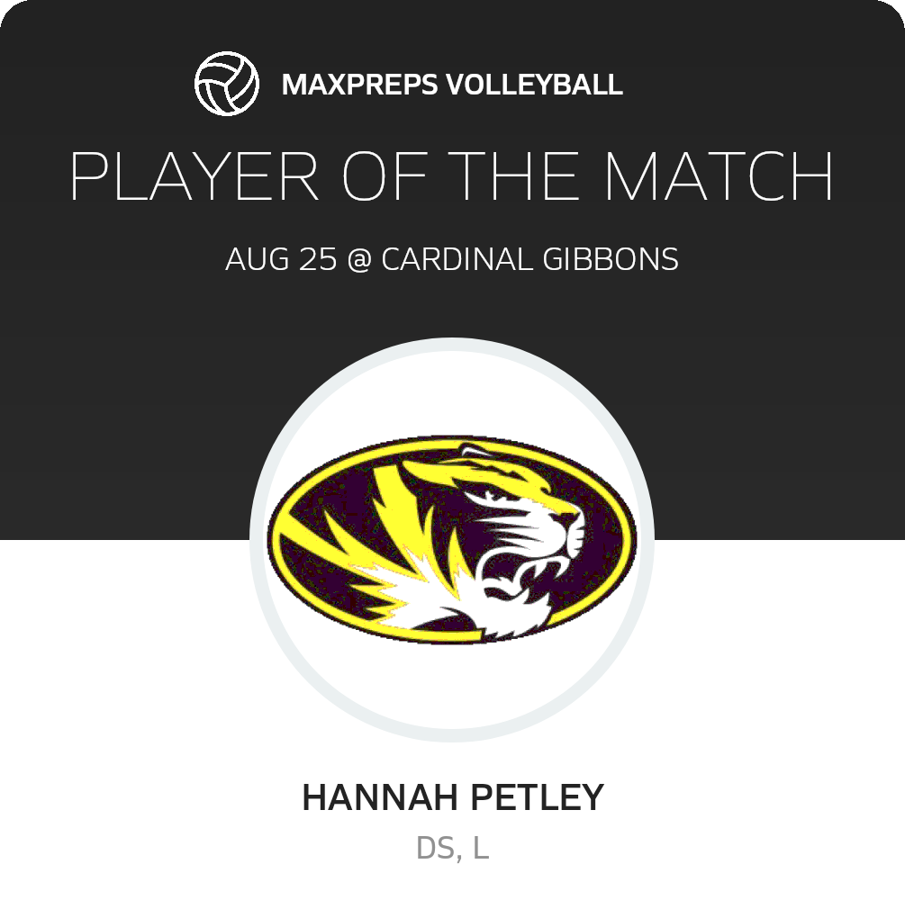 Player of the Match