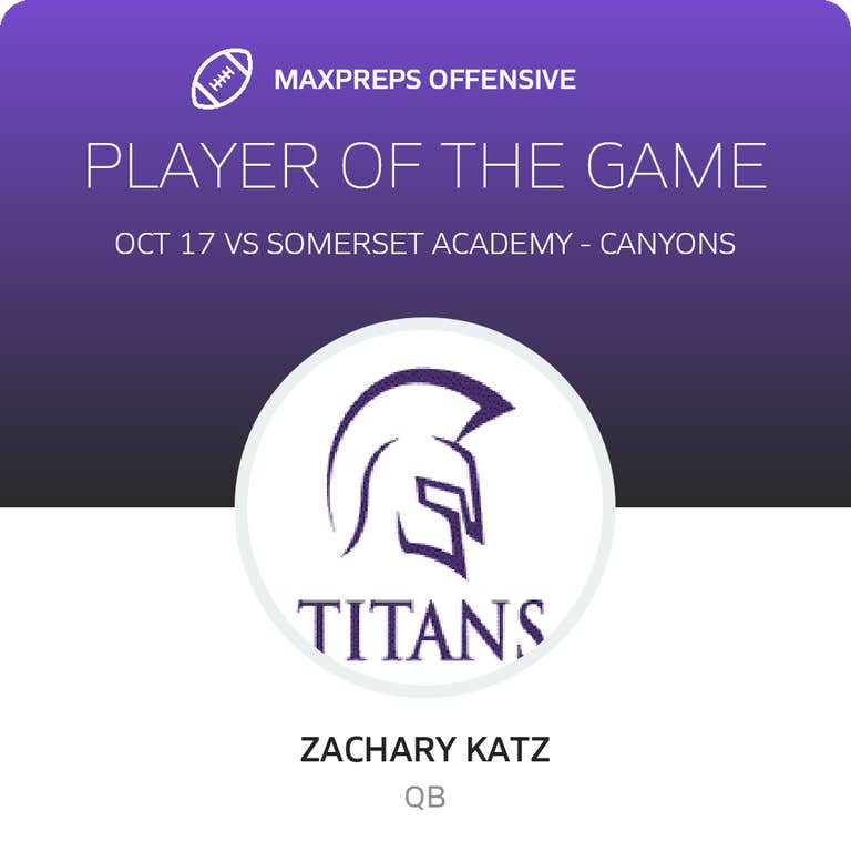 Player of the Game