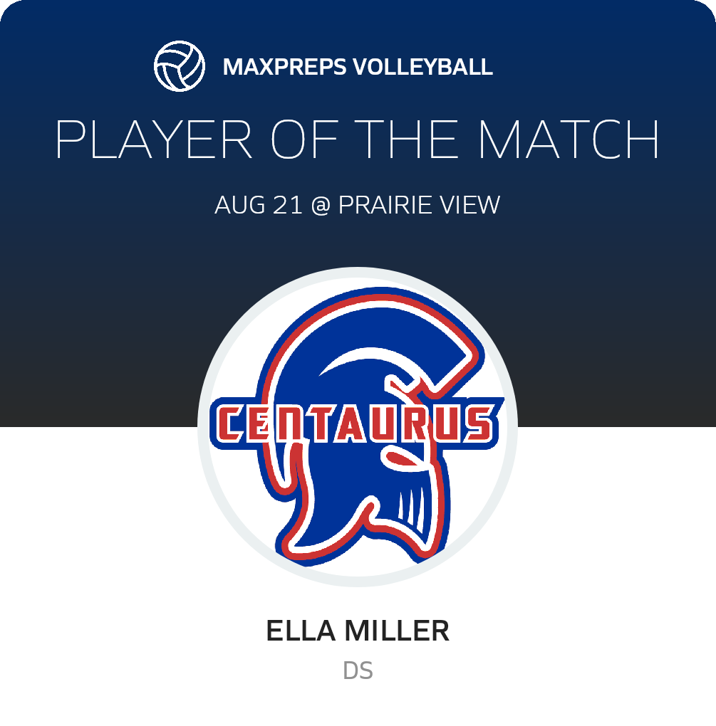 Player of the Match