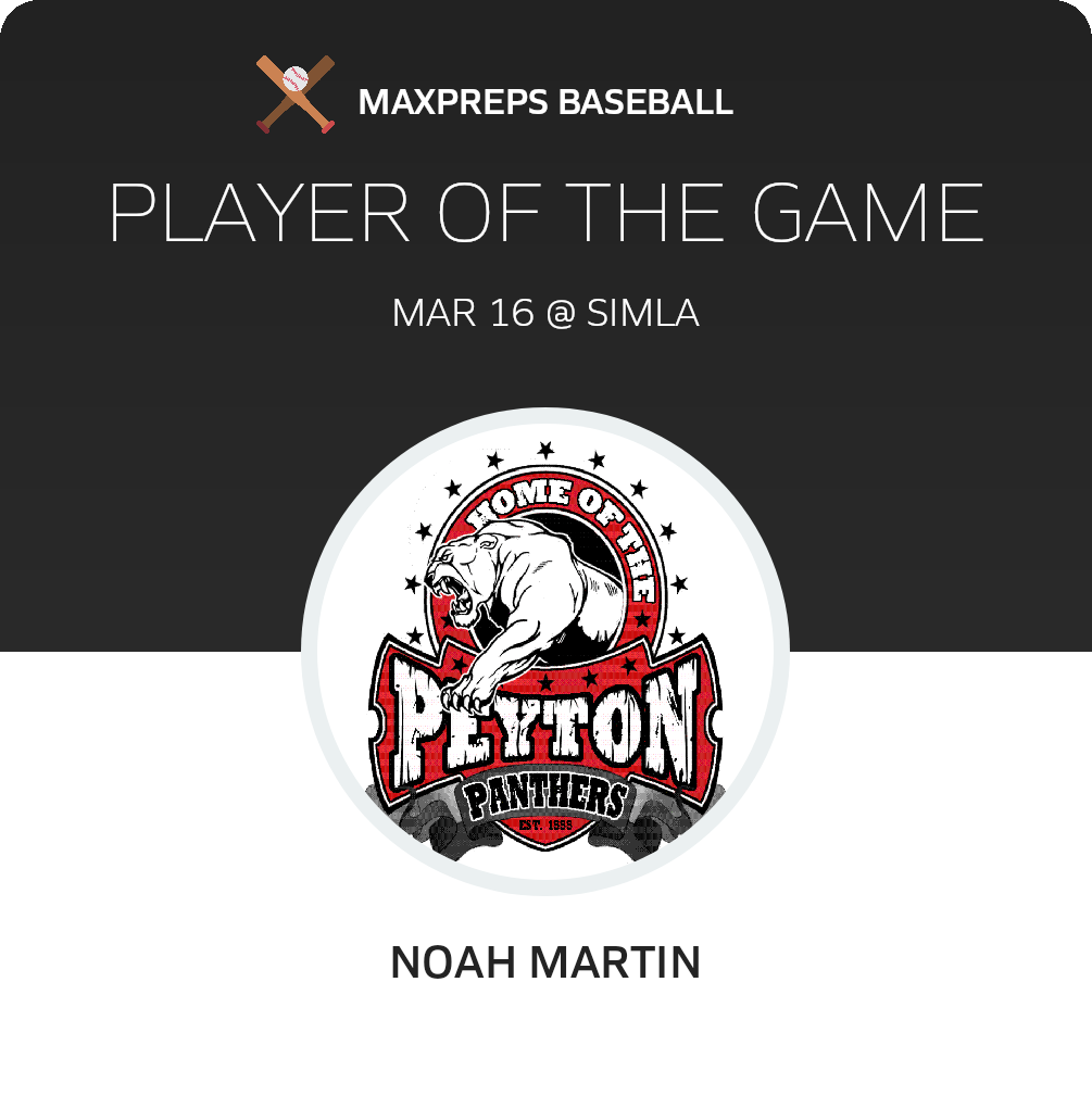 #16 Noah Martin Player of the Game badge