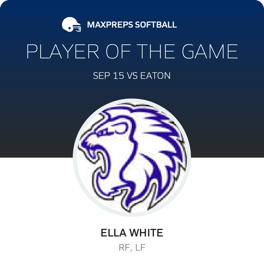 Player of the Game
