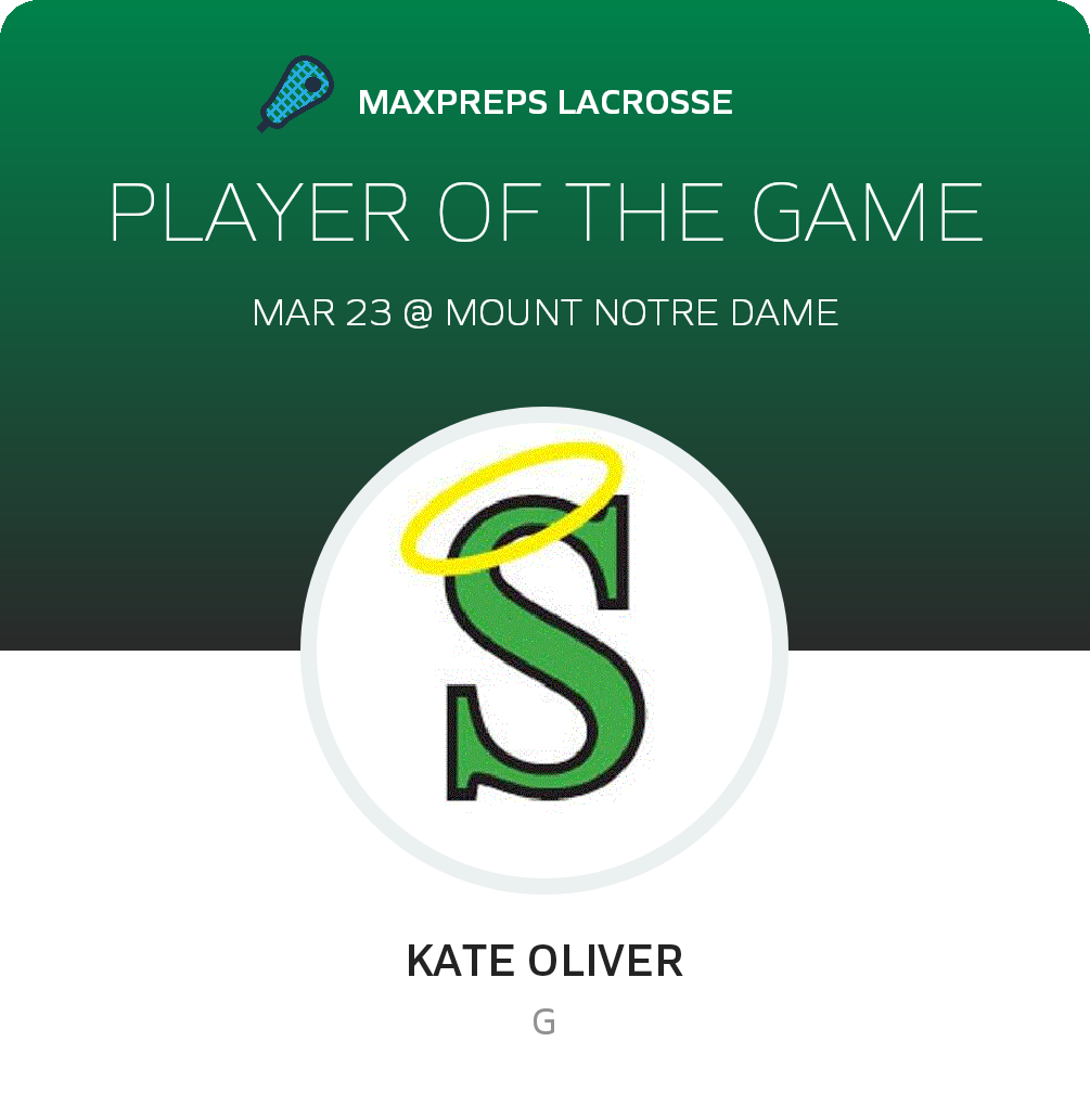 Player of the Game