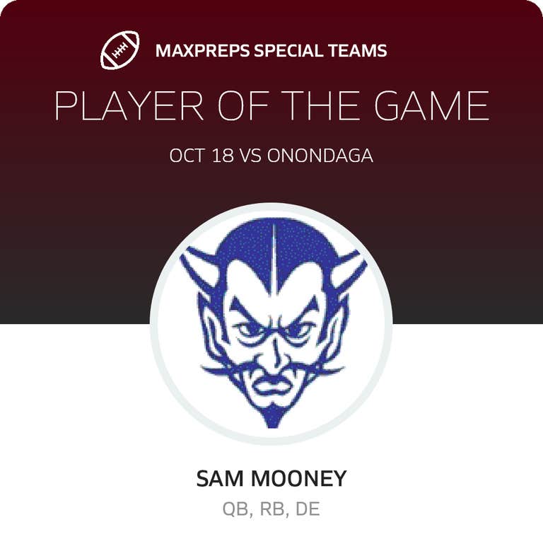 Player of the Game