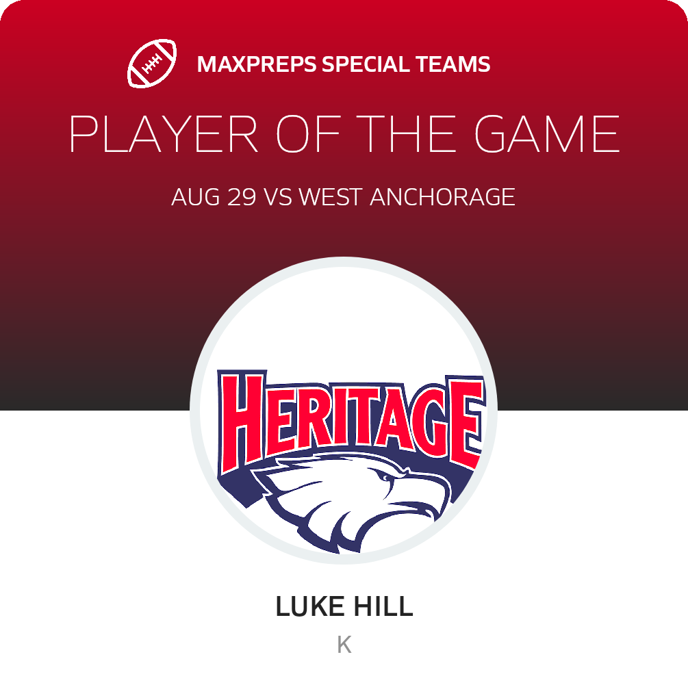 Players of the Game