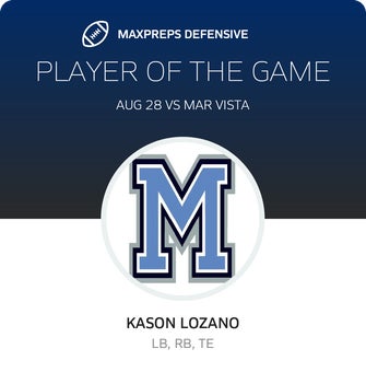 Players of the Game