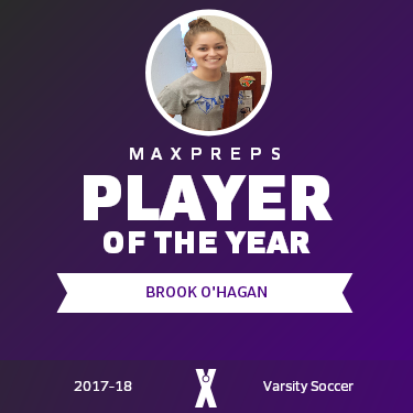 Player of the Year