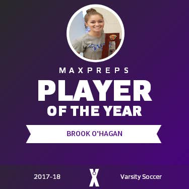 Player of the Year