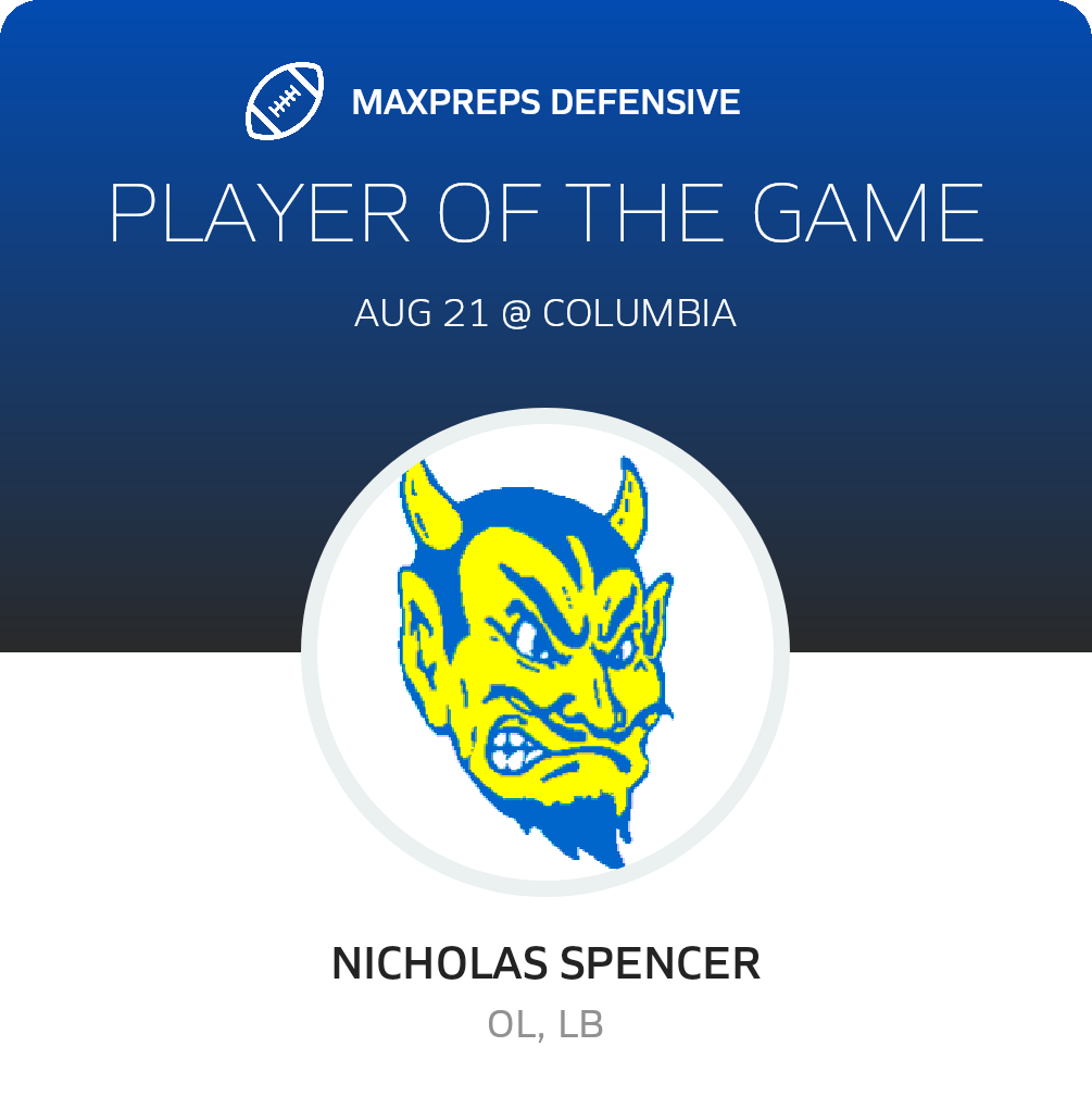 Players of the Game