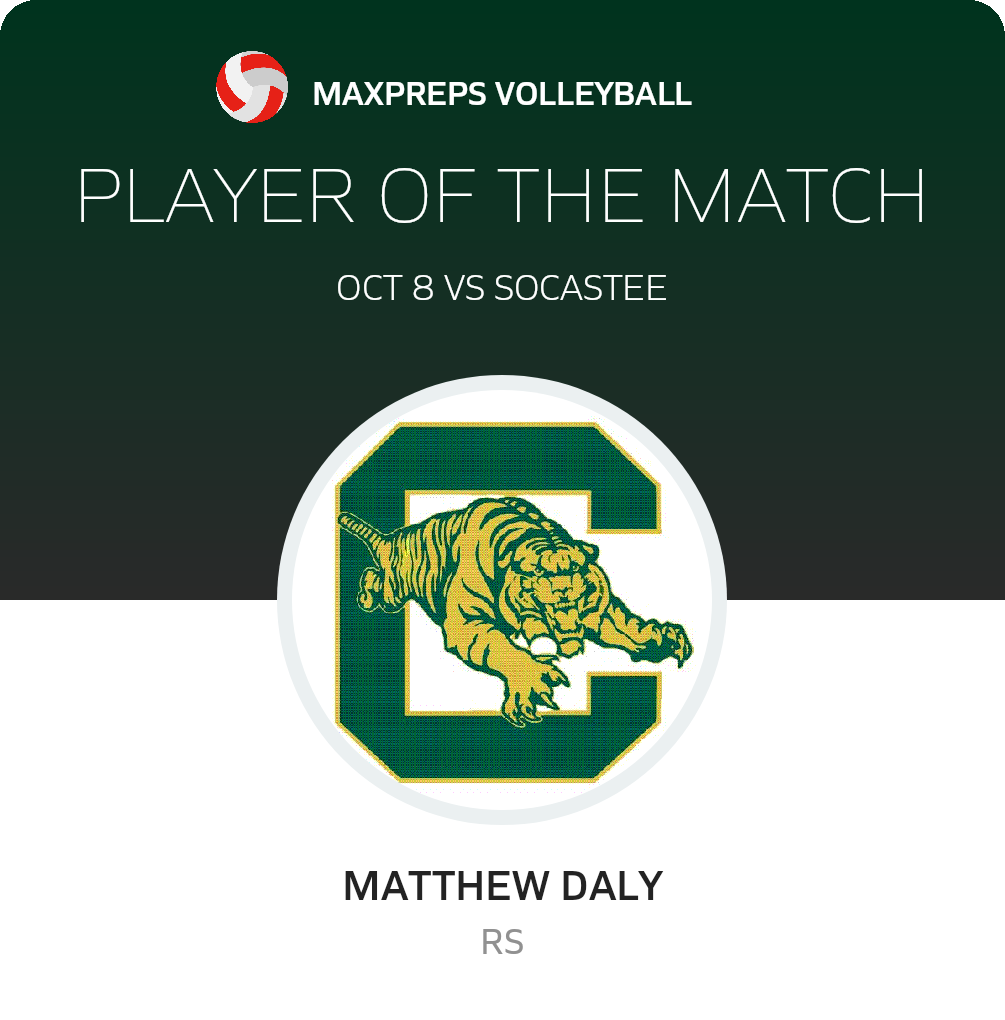 Player of the Game
