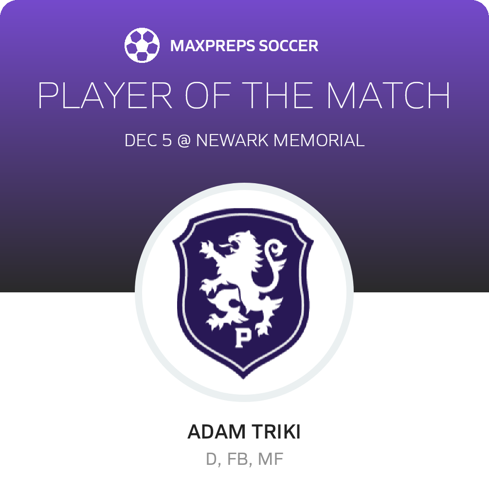 Player of the Match