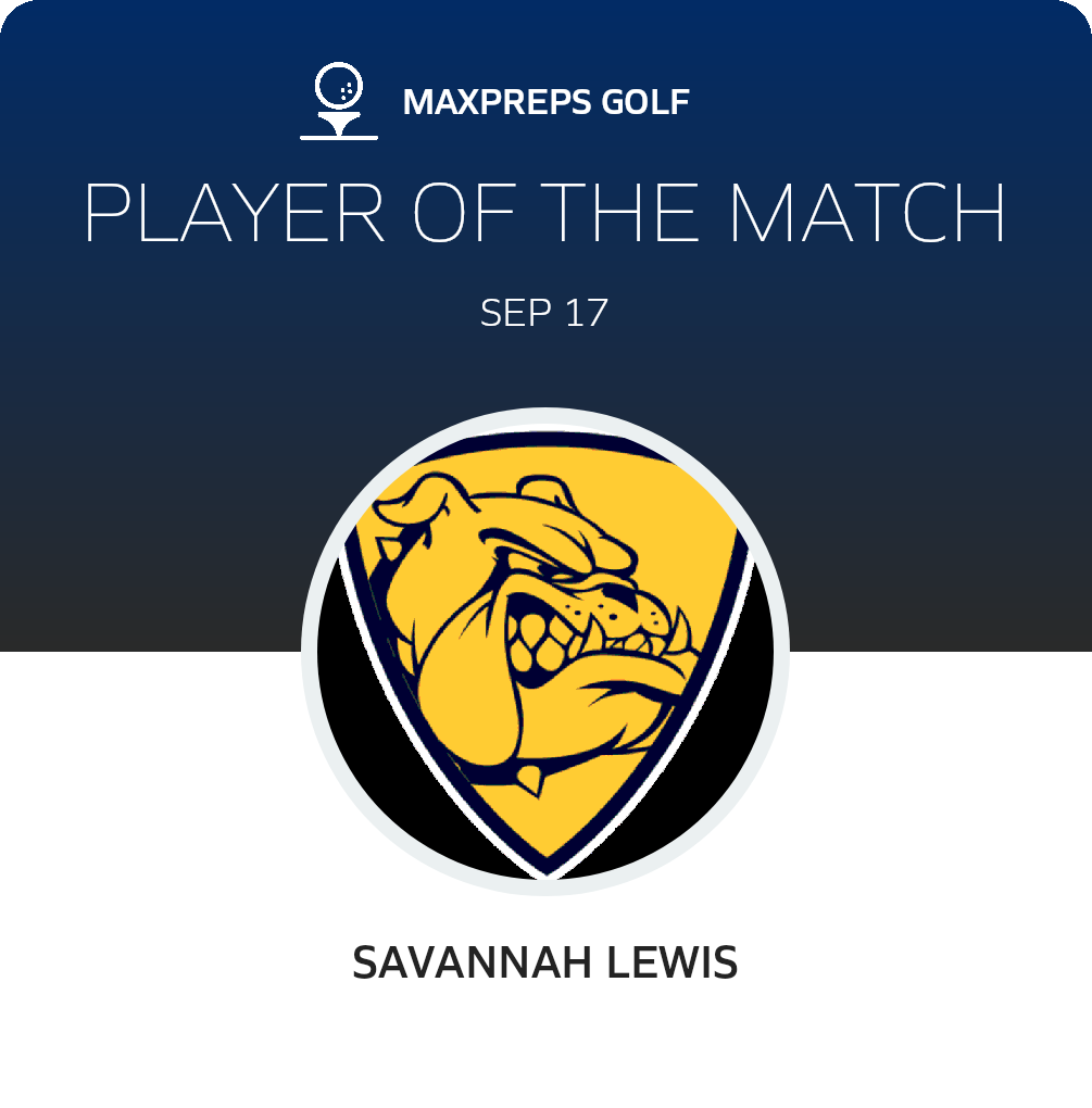Player of the Match